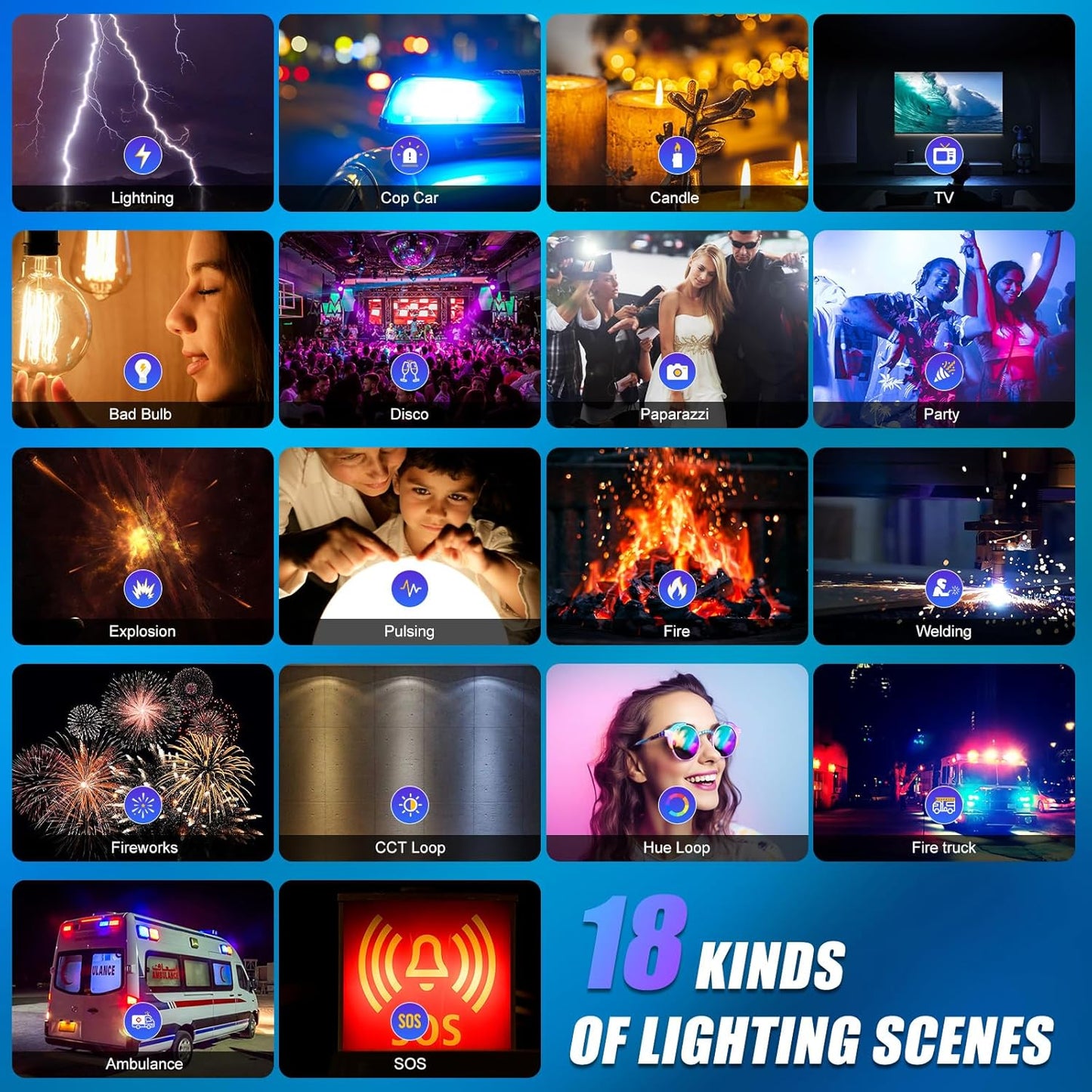 GVM RGB LED Video Lighting Kit, 800D Studio Video Lights with Panel, APP Control for YouTube Photography Lighting, , 3200K-5600K, 8 Kinds of The Scene Lights, 3 Packs