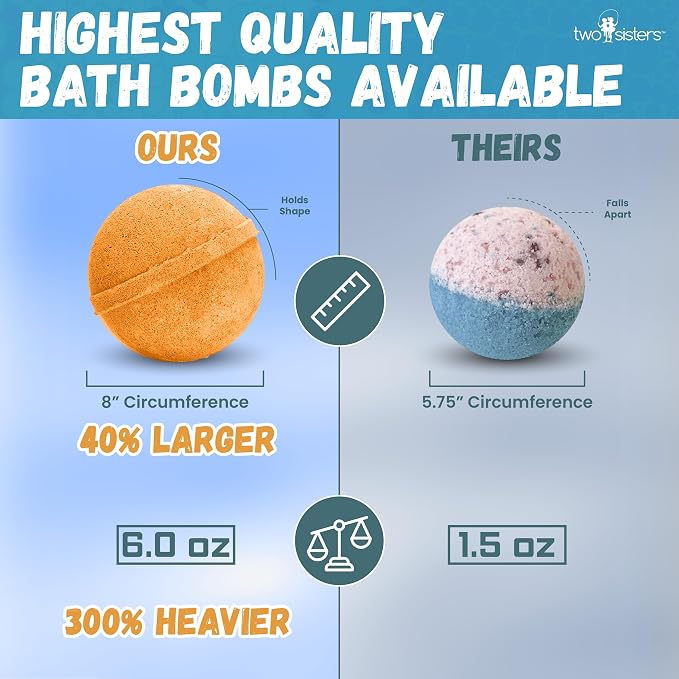 Superhero Boys Bath Bombs with Surprise Hero Toys Inside - Image 6