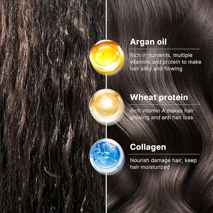 Karseell Collagen Hair Mask & Argan Oil Set, Deep Conditioning Hair Treatment - Image 6