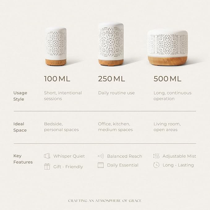 Earnest Living Essential Oil Diffuser White Ceramic Diffuser 500 ml Timers - Image 9
