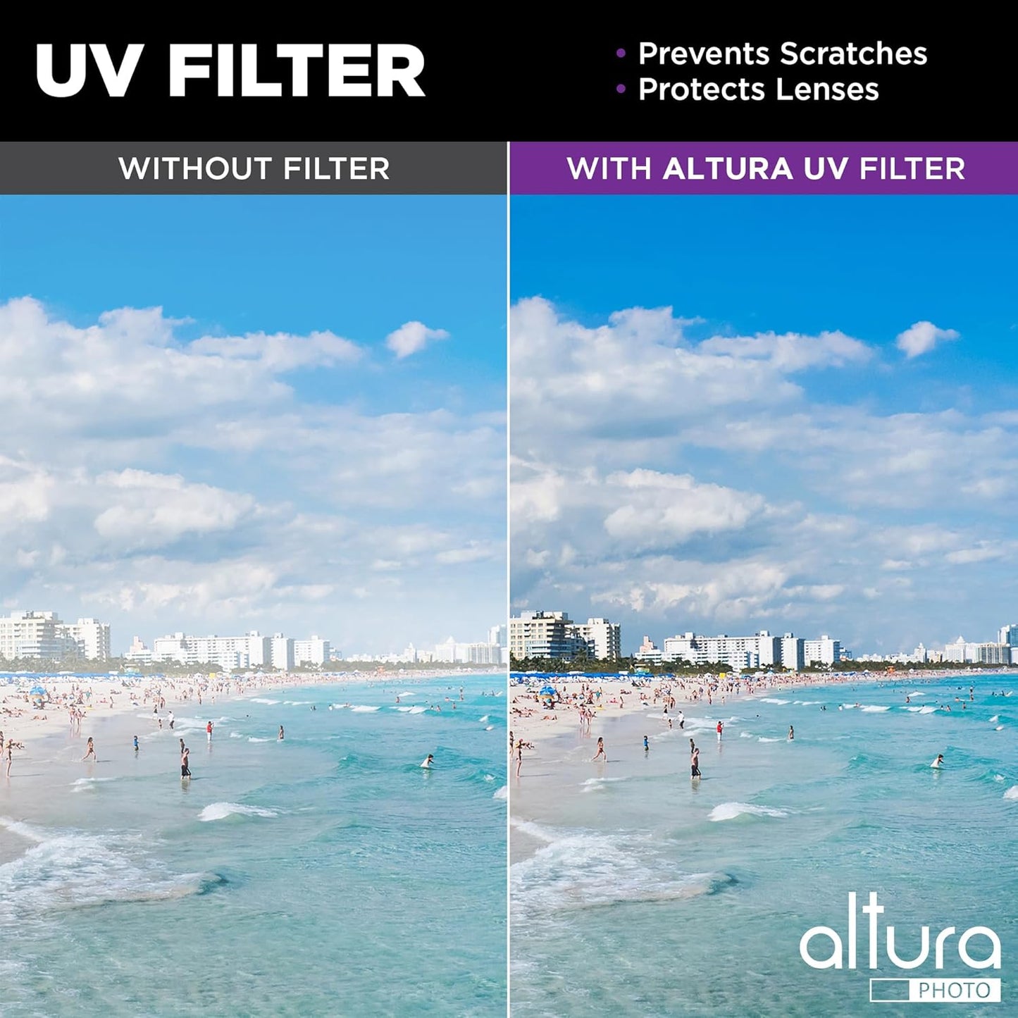 Altura Photo 77mm Lens Filter Kit - Multi-Coated UV Protector, CPL Polarizing and ND Neutral Density Filters + Case for Camera Accessories & Lenses