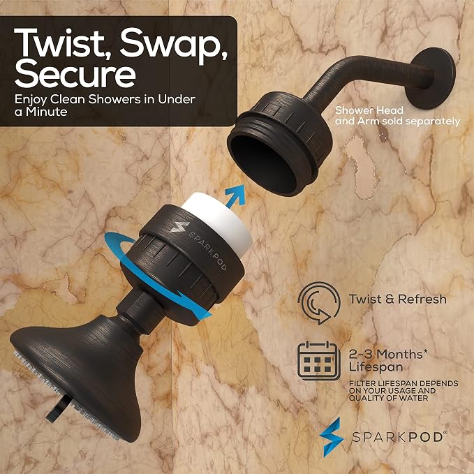 SparkPod 23 Stage Shower Head Filter - Image 5