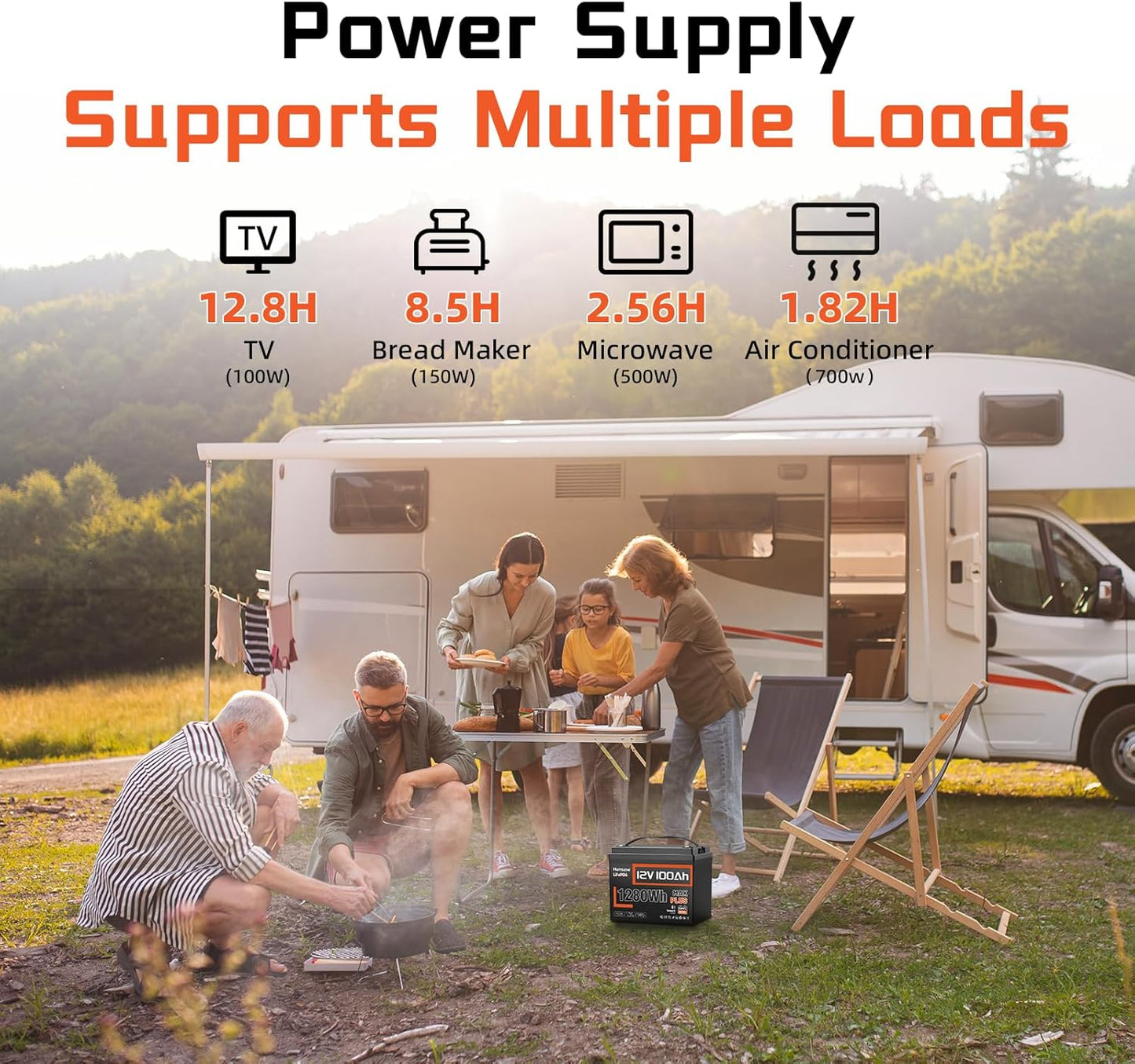 12V 100Ah LiFePO4 Lithium Battery MAX Bluetooth 5.0 IP67, Built-in 110A BMS 15000+ Deep Cycles 1280Wh Lithium Battery, for RVs Marine