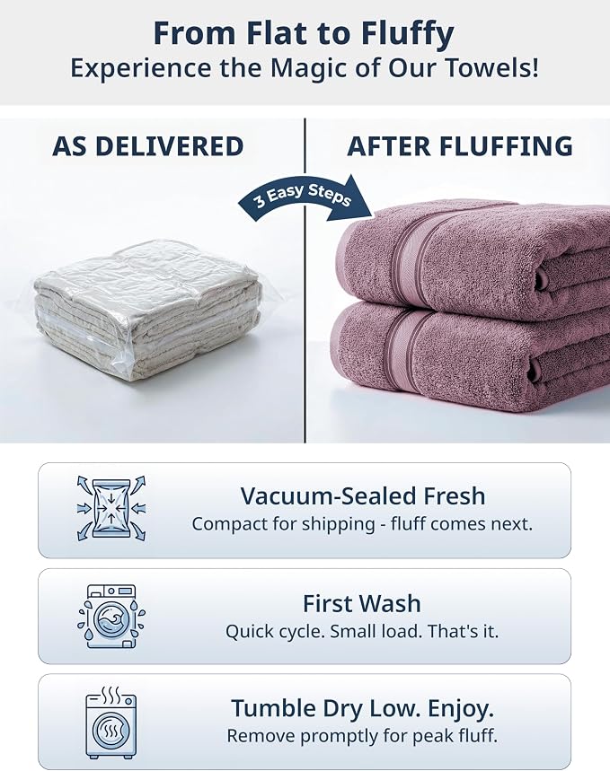 LANE LINEN Luxury Bath Towel Set - Image 7