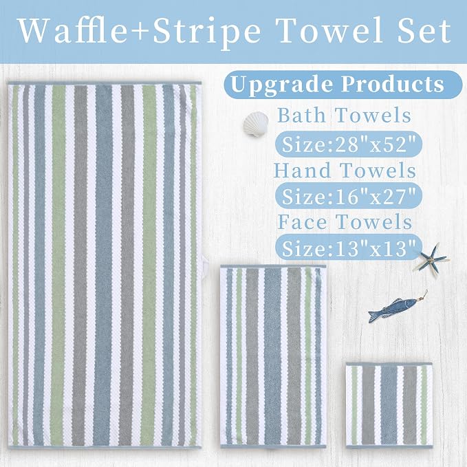 Waffle Hand Towels, Durable Striped Hand Towel - Image 3