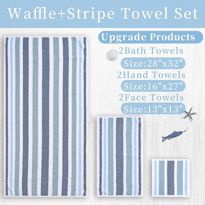Waffle Towels for Bathroom-Quick Dry | Thick | Lightweight | 540GSM, Large Bath - Image 3