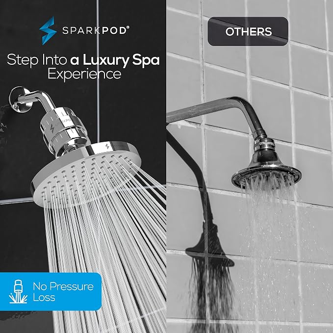 SparkPod Luxury Filtered Shower Head Set 23 Stage Shower Filter - Image 4