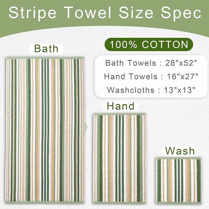 Green Bath Towels Set of 4, Striped Bath Towels - Image 3