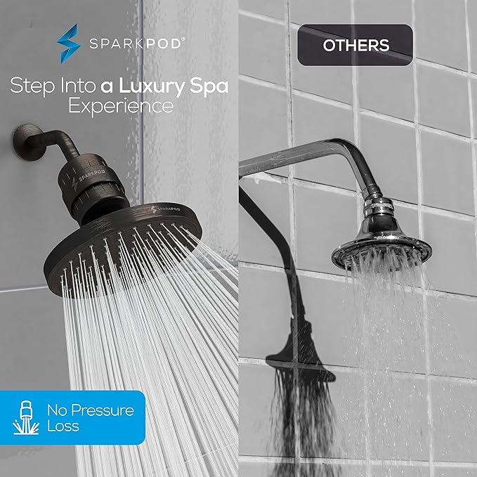 SparkPod Luxury Filtered Shower Head Set 23 Stage Shower Filter - Image 4