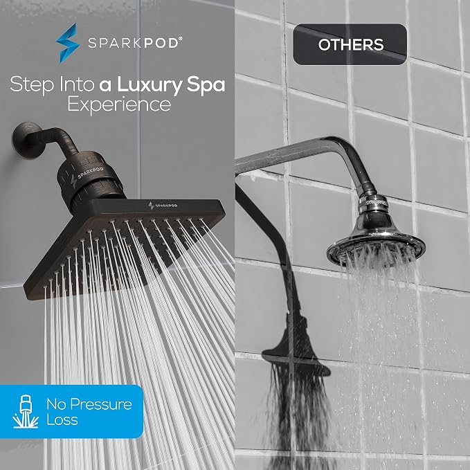 SparkPod Luxury Filtered Shower Head Set 23 Stage Shower Filter - Image 4