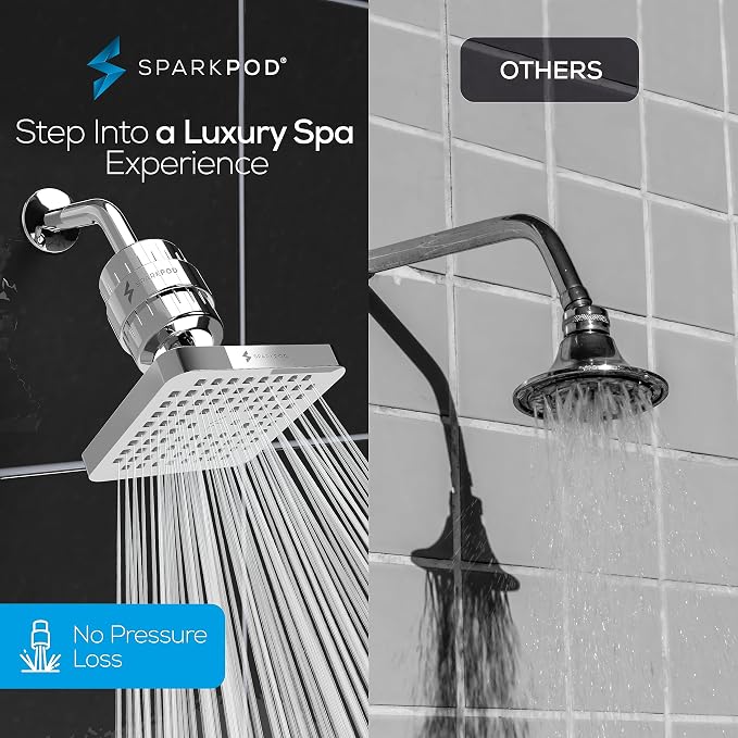 SparkPod Luxury Filtered Shower Head Set 23 Stage Shower Filter - Image 4