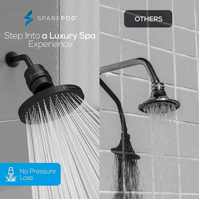 SparkPod Luxury Filtered Shower Head Set 23 Stage Shower Filter - Image 4