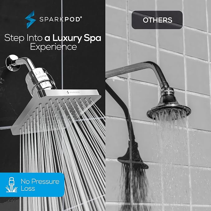 SparkPod Luxury Filtered Shower Head Set 23 Stage Shower Filter - Image 4