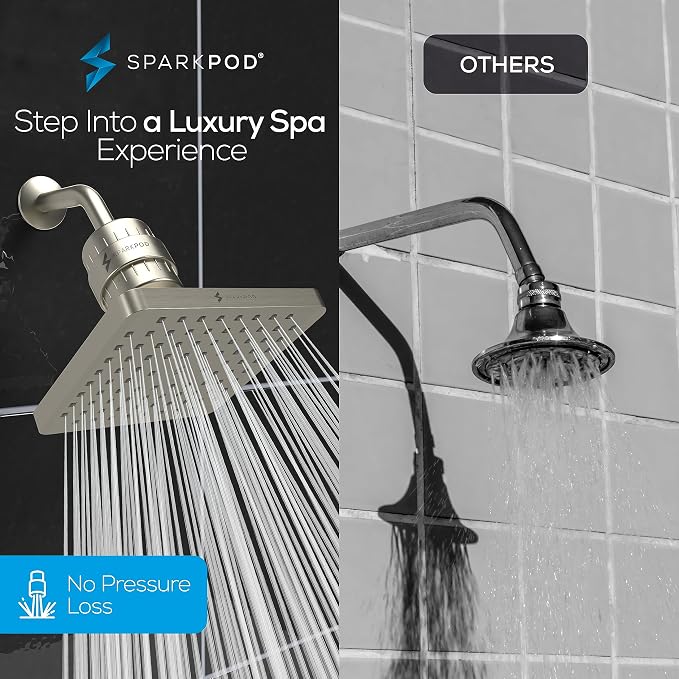 SparkPod Luxury Filtered Shower Head Set 23 Stage Shower Filter - Image 4