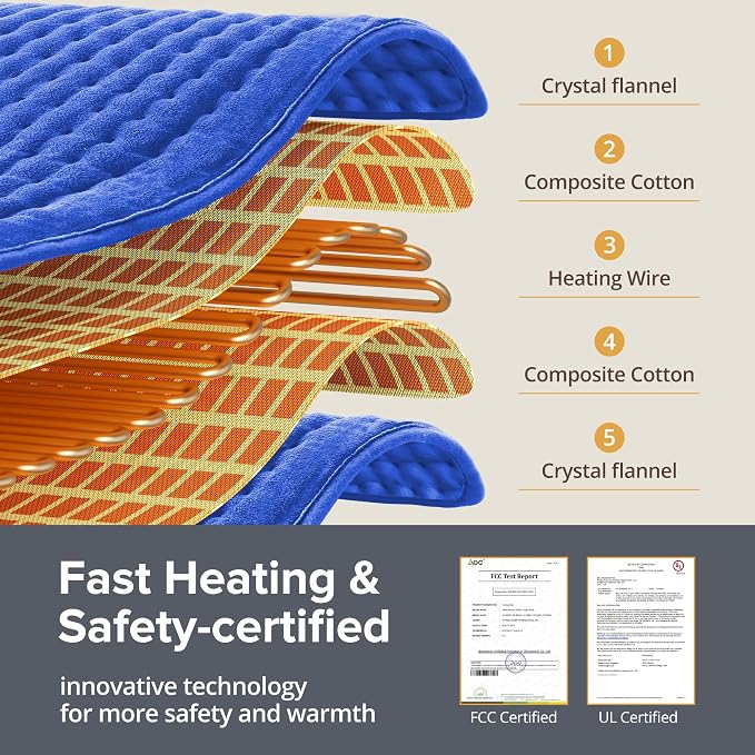 Heating Pad for Back Pain Relief, Auto Off, Moist Dry Heat Therapy, Machine - Image 3