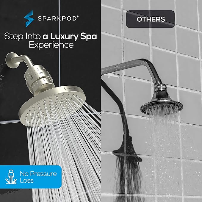 SparkPod Luxury Filtered Shower Head Set 23 Stage Shower Filter - Image 4