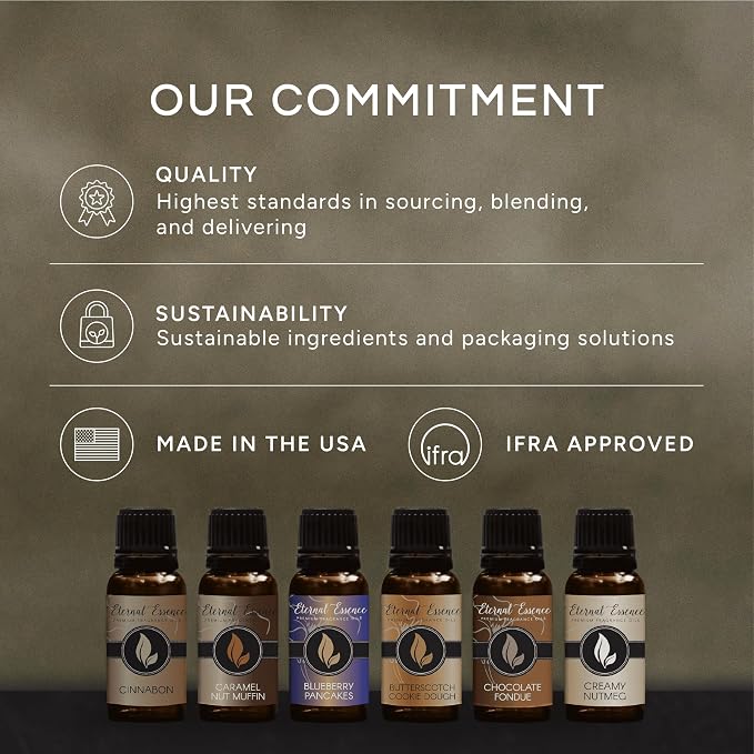 Eternal Essence Oils Chocolate Premium Grade Fragrance Oil - Image 3