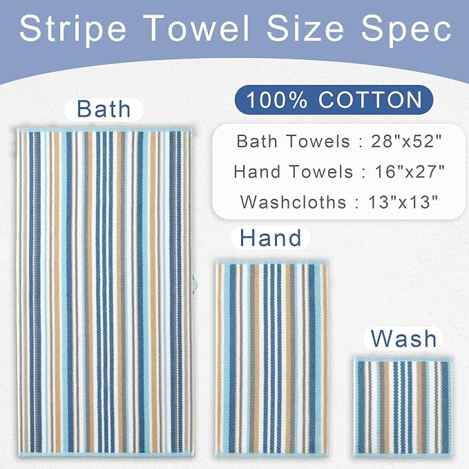 Striped Bath Towels Set - Image 2