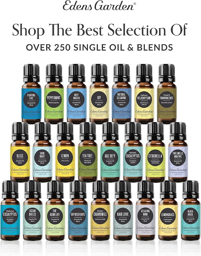 Edens Garden Be Fruitful Essential Oil Blend- 100% Pure Premium Grade, - Image 7